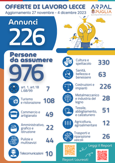 ARPAL PUGLIA,  47° REPORT OFFERTE  DI LAVORO LECCE