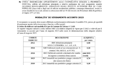 IMPOSTA MUNICIPALE PROPRIA DENOMINATA LA NUOVA IMU - ACCONTO ANNO 2023