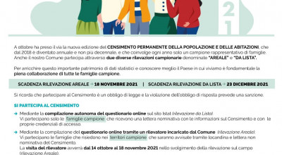 CENSIMENTO PERMANENTE DELLA POPOLAZIONE E DELLE ABITAZIONI 2021